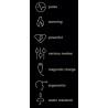 MAN.WAN Masturbateur vibrant Pulsion One 7 Vibrations